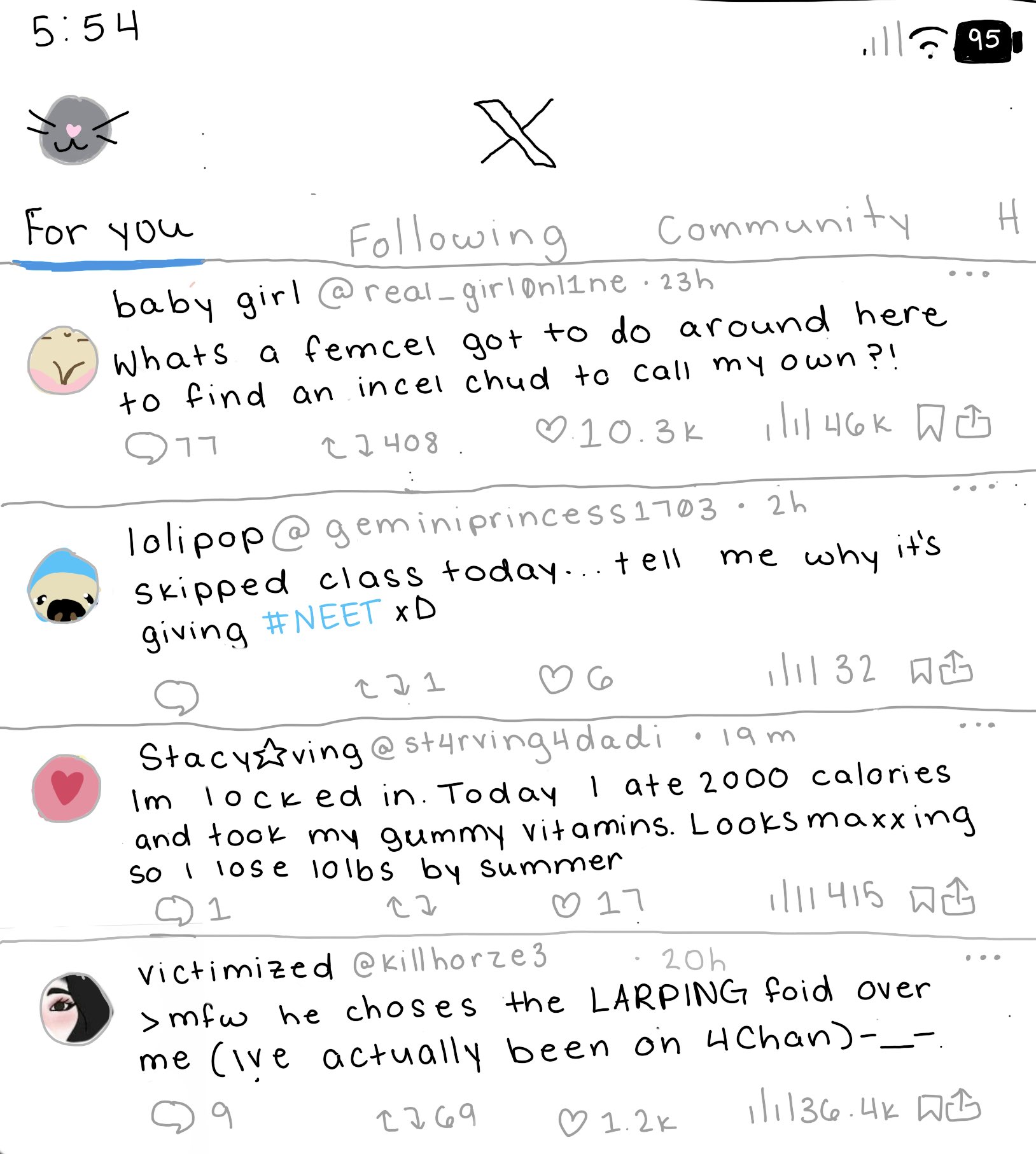 65000 Meme of the Day