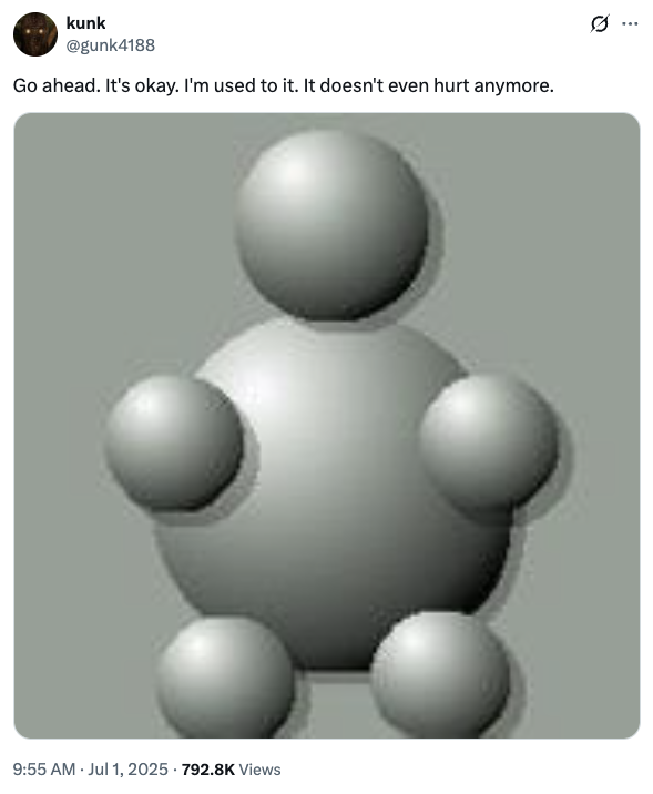 65000 Meme of the Day